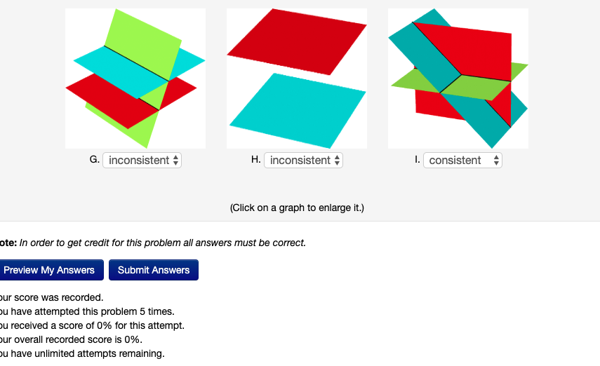 Solved (4 points) Each graph below is the graph of a system | Chegg.com