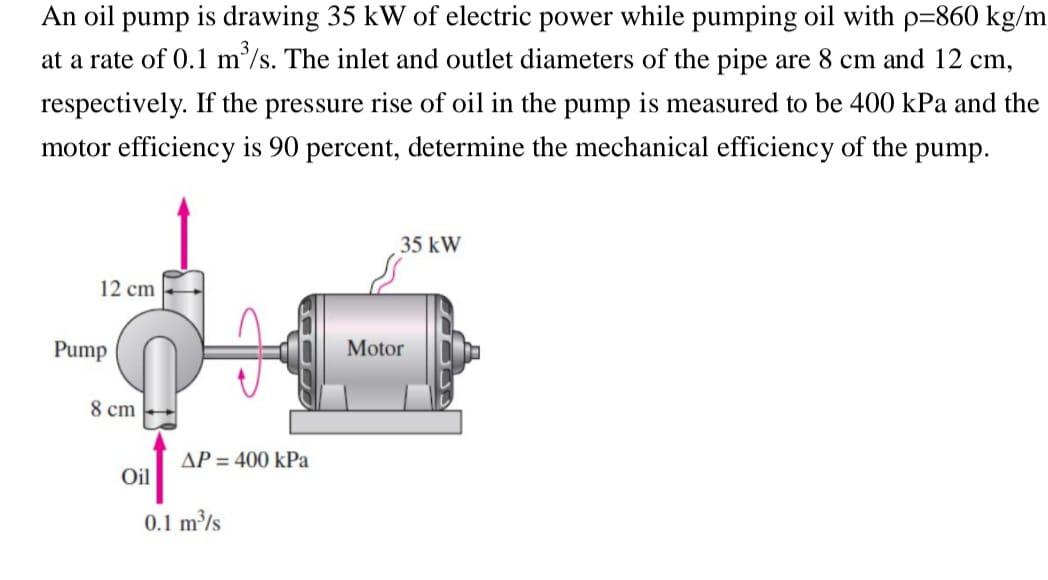 Solved An oil pump is drawing 35 kW of electric power while