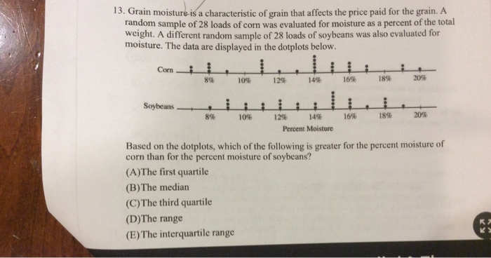 solved-13-grain-moisture-is-a-characteristic-of-grain-that-chegg