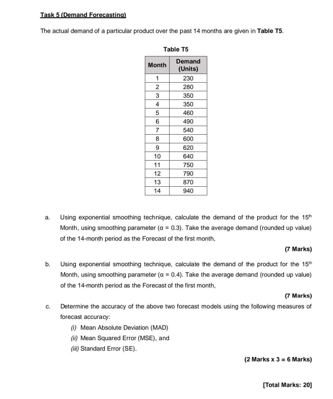 Solved Problem background(Comprehensive presentation of the | Chegg.com