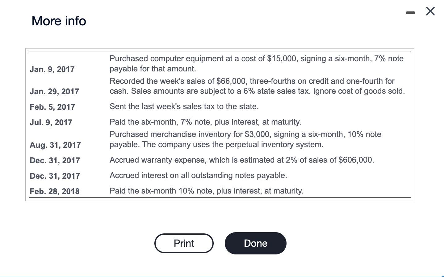 Solved The following transactions of Lexington Pharmacies