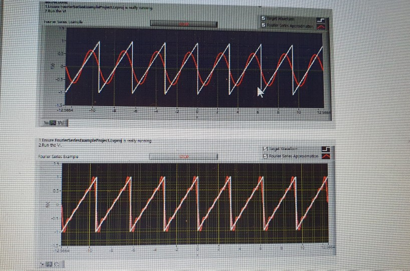 how to convert square wave to sawtooth wave using | Chegg.com