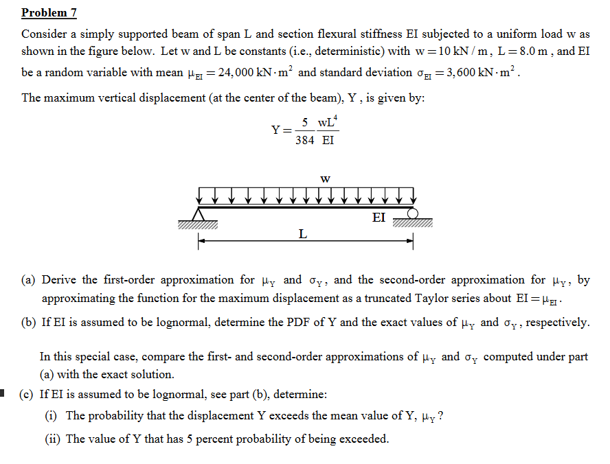 Problem 7 Consider a simply supported beam of span L | Chegg.com