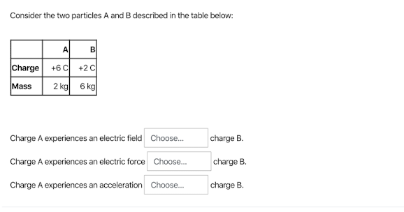 Solved Consider the two particles A and B described in the | Chegg.com