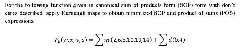 Solved For The Following Function Given In Canonical Sum Of | Chegg.com