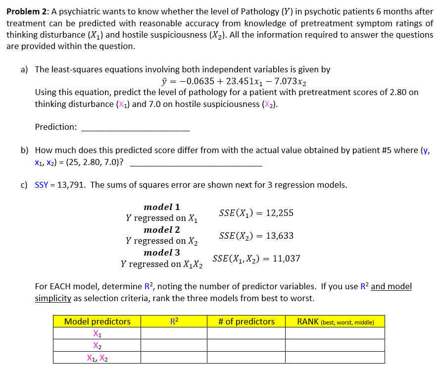 Solved Problem 2: A psychiatric wants to know whether the | Chegg.com