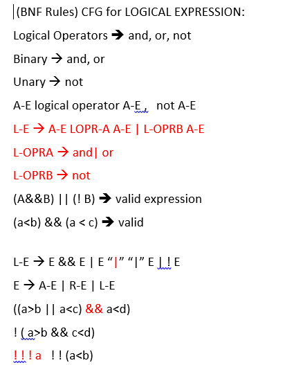 |(BNF Rules) CFG for LOGICAL EXPRESSION: Logical | Chegg.com