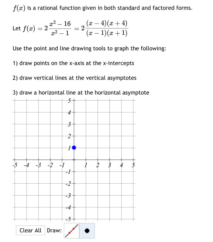 Solved f(x) is a rational function given in both standard | Chegg.com