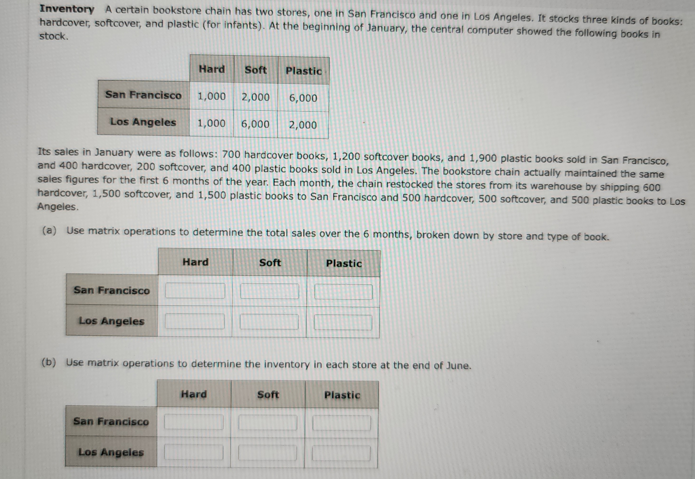 Solved Inventory A certain bookstore chain has two stores, | Chegg.com