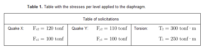 Solved For the 2-level building whose floors are shown in | Chegg.com