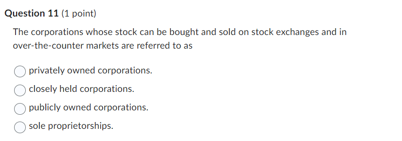 Solved The corporations whose stock can be bought and sold | Chegg.com