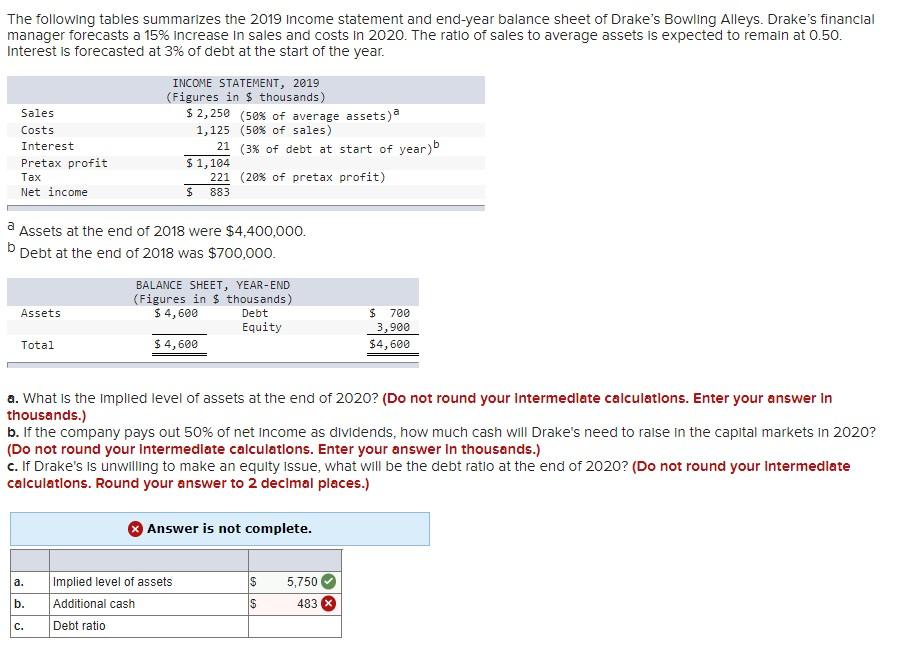 Solved The following tables summarizes the 2019 income | Chegg.com