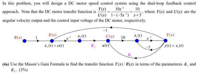 Solved In this problem, you will design a DC motor speed | Chegg.com