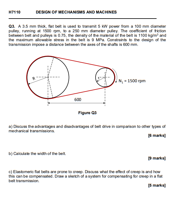 Solved H7110 DESIGN OF MECHANISMS AND MACHINES Q3. A 3.5 mm | Chegg.com
