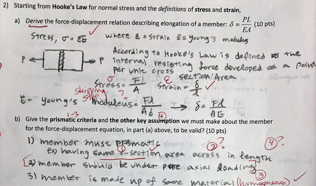 Solved 2) Starting from Hooke's Law for normal stress and | Chegg.com