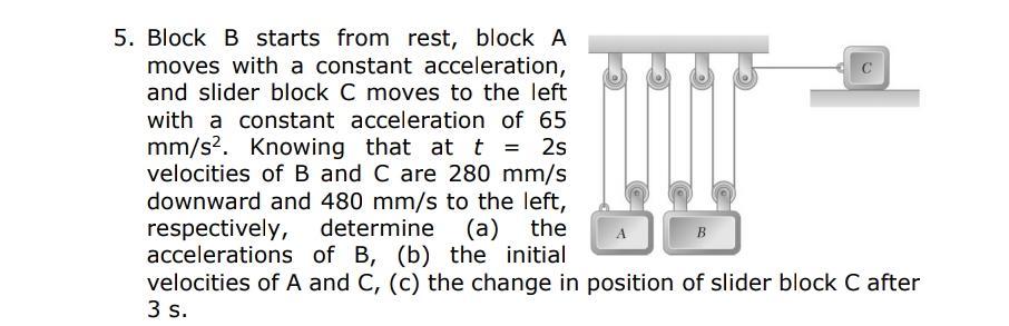 Solved = 5. Block B Starts From Rest, Block A Moves With A | Chegg.com