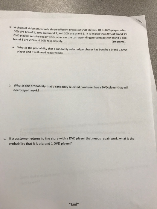 Solved 3. A chain of video stores sells three different
