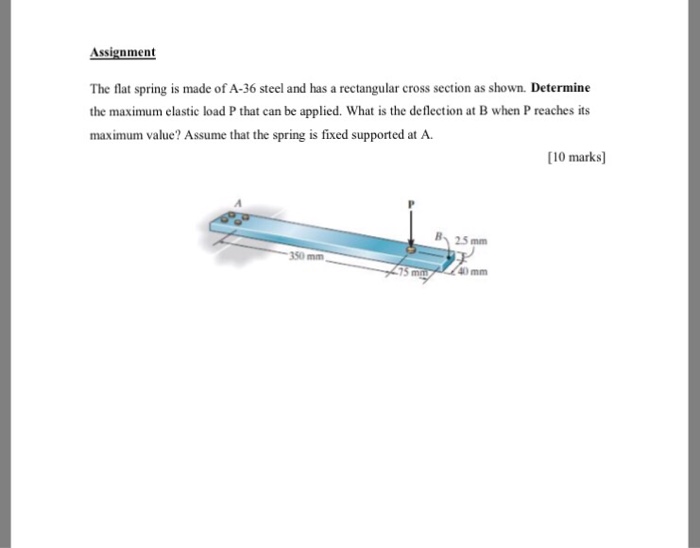 Solved Assignment The flat spring is made of A36 steel and