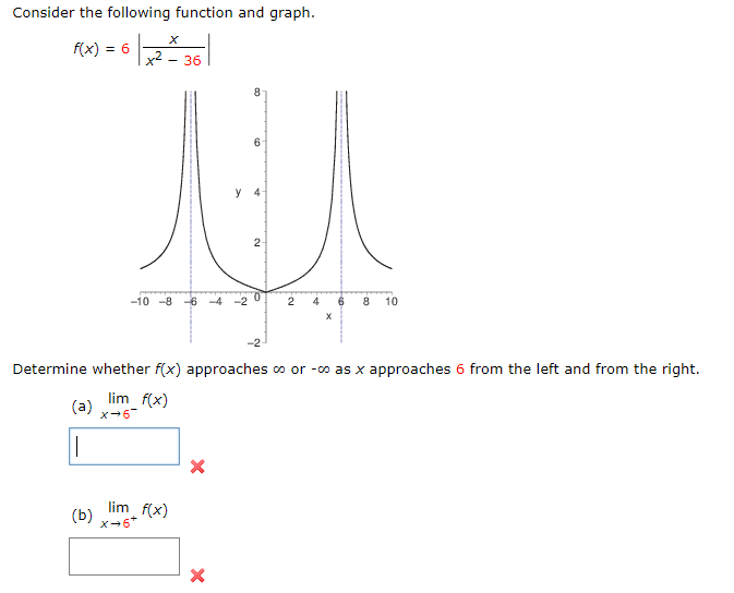 solved-consider-the-following-function-and-graph-f-x-6-chegg