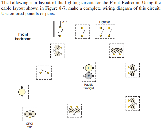 Solved The following is a layout of the lighting circuit for | Chegg.com