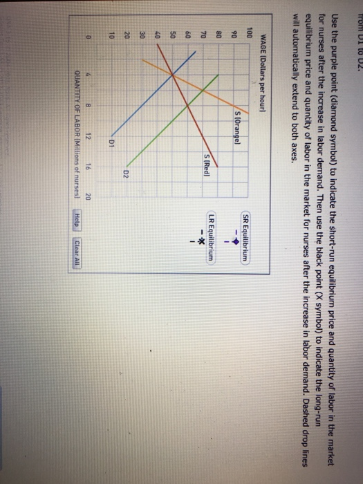 Which Of The Following Occur In The Resource Market Solved Aa Aa 3. Resource markets In the short run and long | Chegg.com
