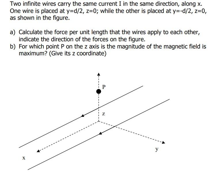 Solved Two Infinite Wires Carry The Same Current I In The | Chegg.com