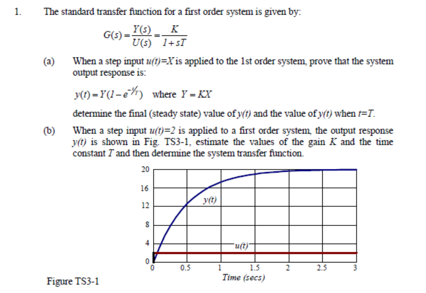 Solved 1. The standard transfer function for a first order | Chegg.com