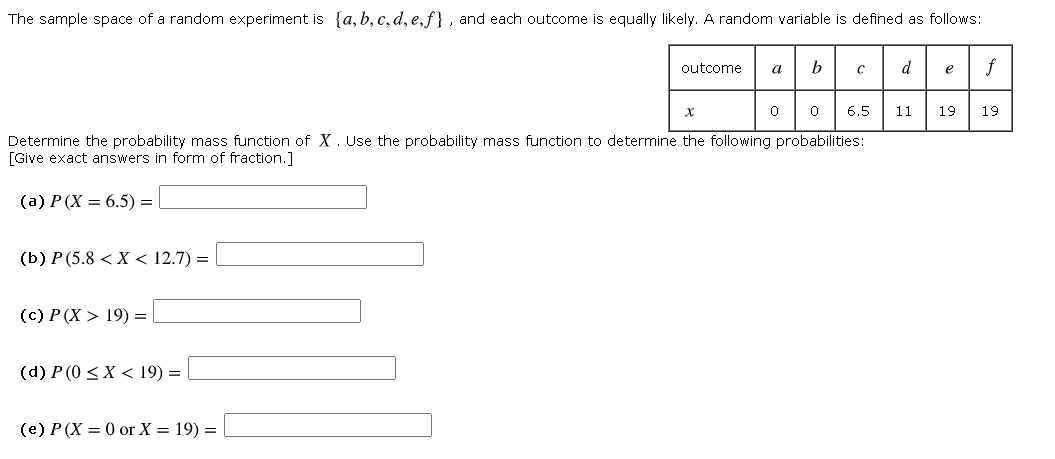Solved The sample space of a random experiment is | Chegg.com
