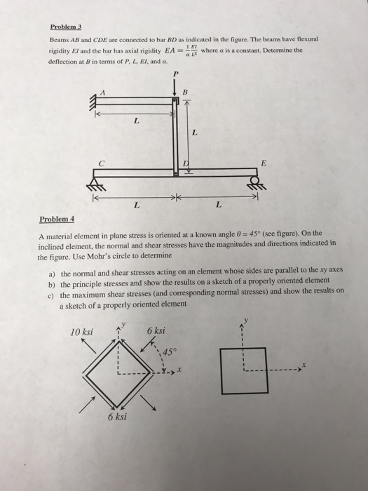 Solved Problem 1 The beam below has bending rigidity El and | Chegg.com