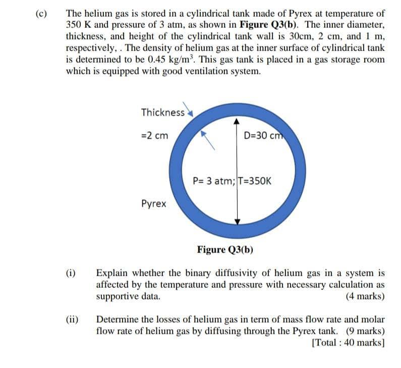 Solved (c) The helium gas is stored in a cylindrical tank