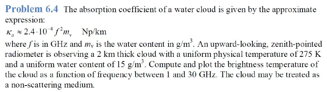 Solved Problem 6.4 The absorption coefficient of a water | Chegg.com