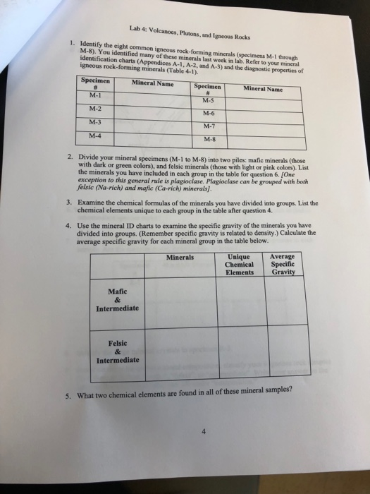 Solved Lab 4: Volcanoes, Plutons, And Igneous Rocks 1. | Chegg.com