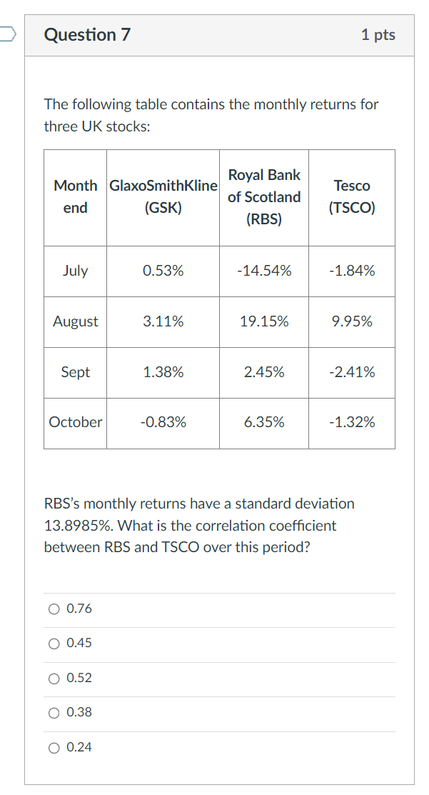 Solved The following table contains the monthly returns for | Chegg.com