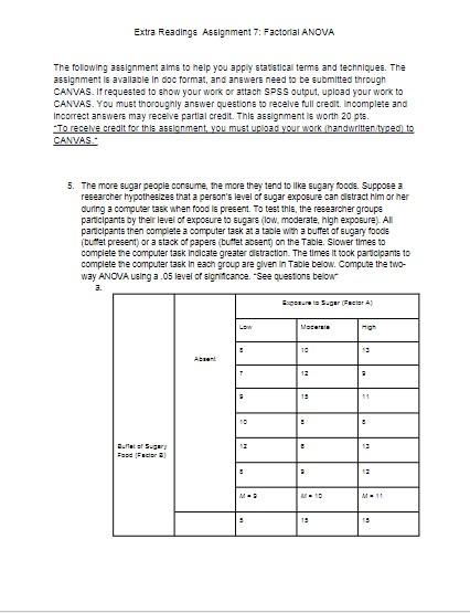 Extra Readings Assignment 7: Factorial ANOVA The | Chegg.com