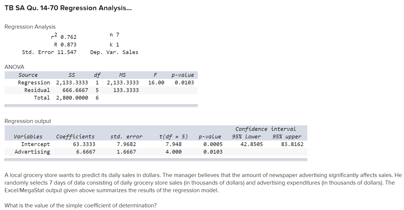 Solved TB SA Qu. 14-70 Regression Analysis... n 7 Regression | Chegg.com