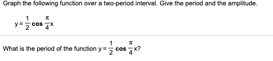 Solved Graph The Following Function Over A Two-period | Chegg.com