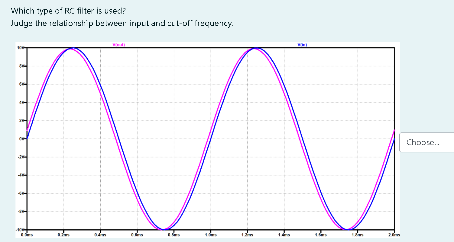 Solved Which type of RC filter is used? Judge the | Chegg.com