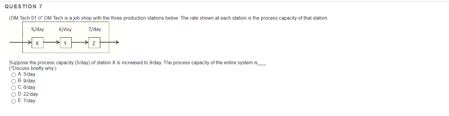 Solved QUESTION 5 1 points Save Answer (OM Tech c)* OM Tech | Chegg.com
