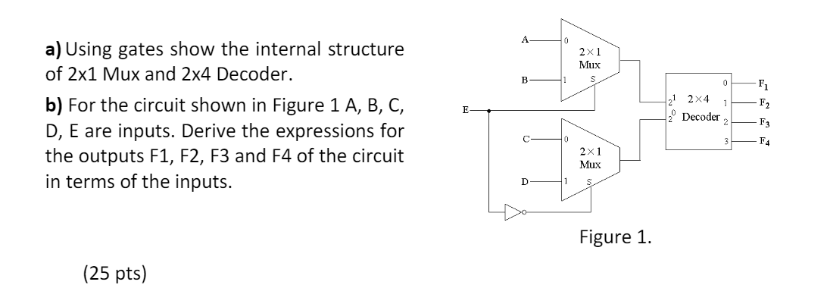 Solved a) Using gates show the internal structure of 2x1 Mux | Chegg.com