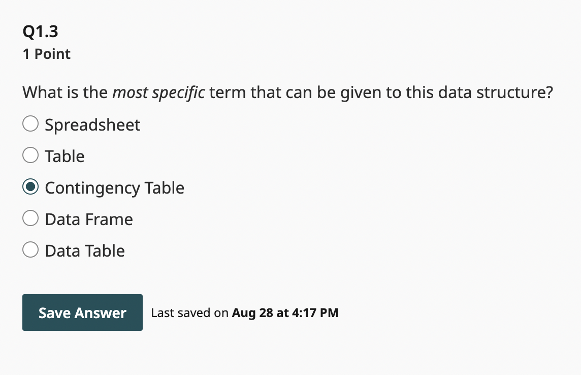 Solved The Following Questions Address The Following Data | Chegg.com