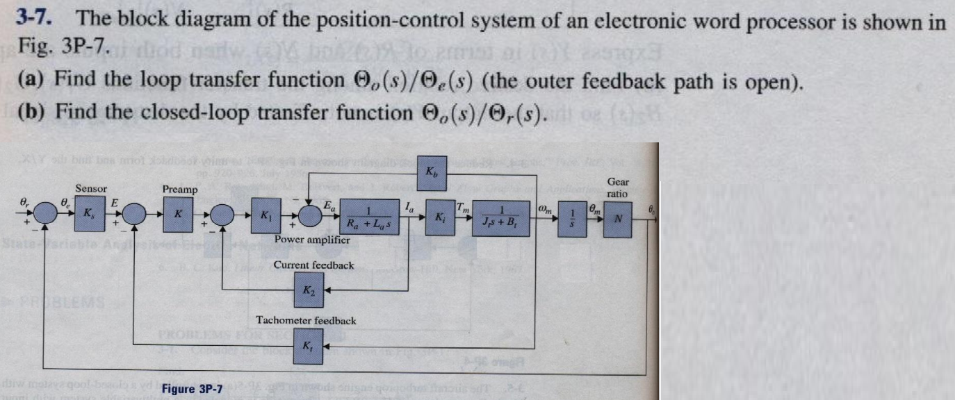 Solved 3-7. The block diagram of the position-control system | Chegg.com