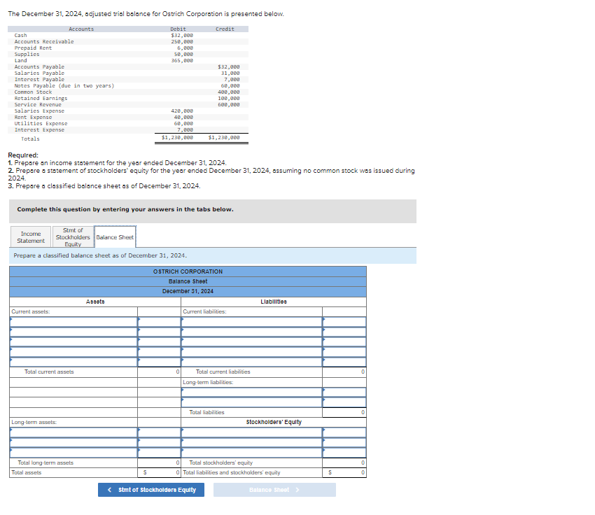 Solved The December 31,2024 , adjusted trial balance for | Chegg.com