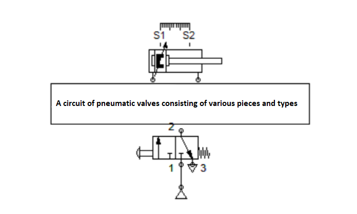 Solved When a 3-Way 2-position spring, returnable, normally | Chegg.com