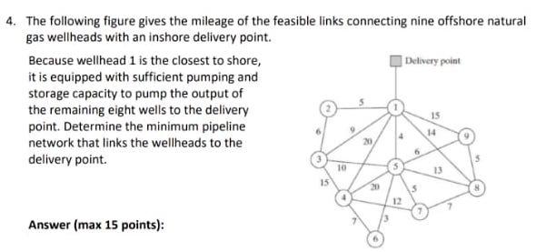 gaspoweredpick on X: Being the largest dig site added in the