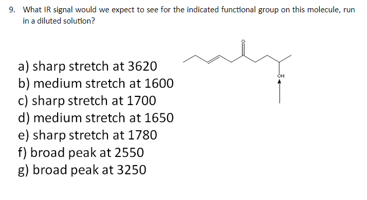 Solved 9. What IR signal would we expect to see for the | Chegg.com