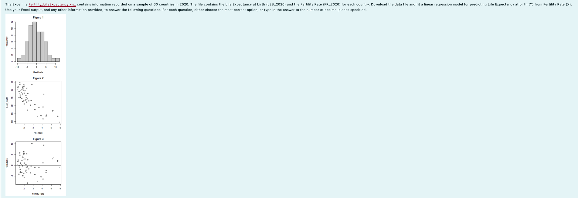 Solved The Excel file Fertility_Life Expectancy.xlsx