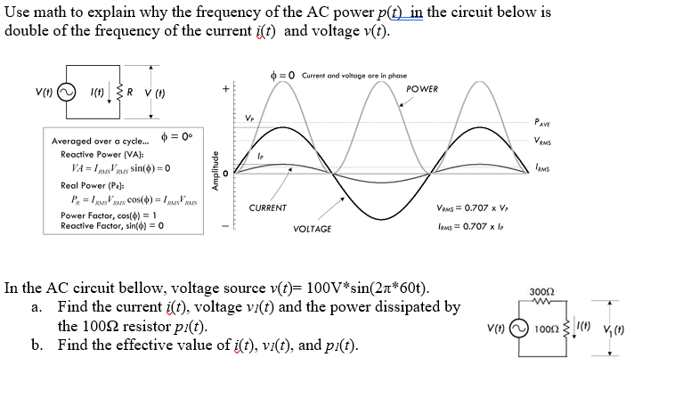 Use math to explain why frequency the AC power | Chegg.com