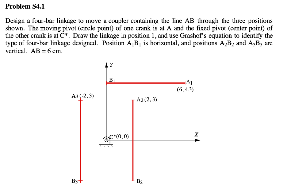 Solved Problem S4.1 Design A Four-bar Linkage To Move A | Chegg.com