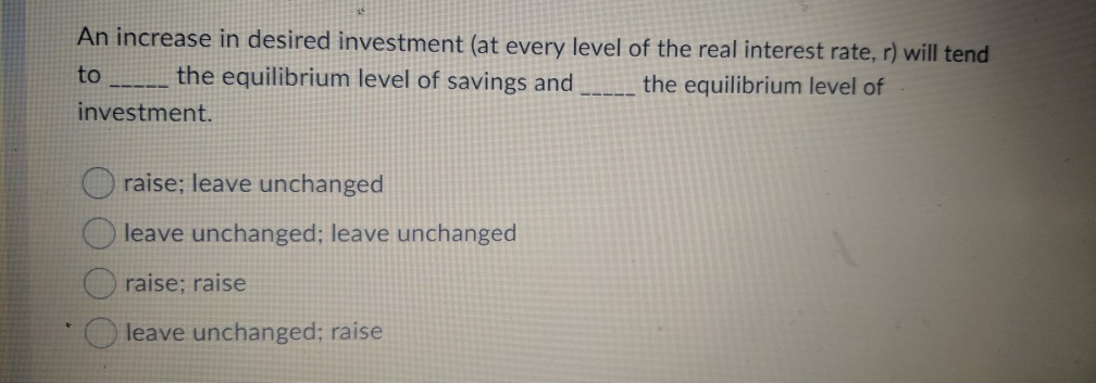 Solved An increase in desired investment (at every level of | Chegg.com