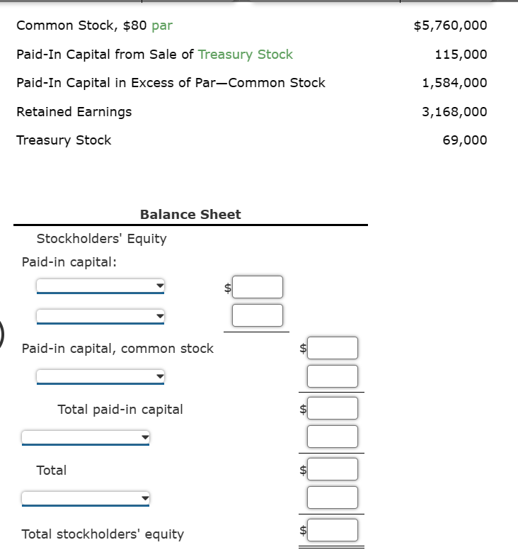 Solved Using the following accounts and balances, prepare | Chegg.com